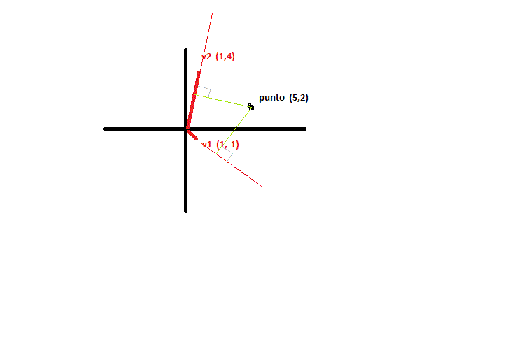 disegno relativo a domanda precedente